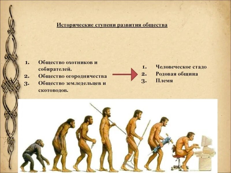 Точки зрения развития общества. Ступени развития общества. Ступени развития человеческого общества. Ступени развития человека Обществознание. Ступени исторического развития.