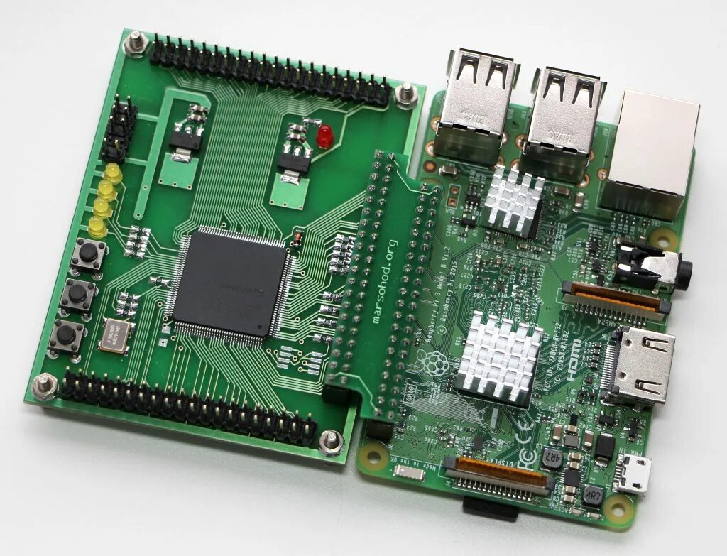 Подключение к raspberry pi