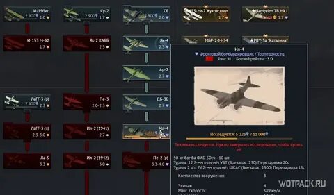 Тандер гайд