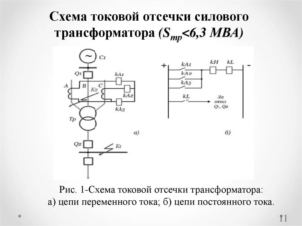 Схема токового трансформатора. Схема защиты токовой отсечки. принципиальная схема токовой отсечки. схема максимальной токовой отсечки. токовая отсечка релейная защита.