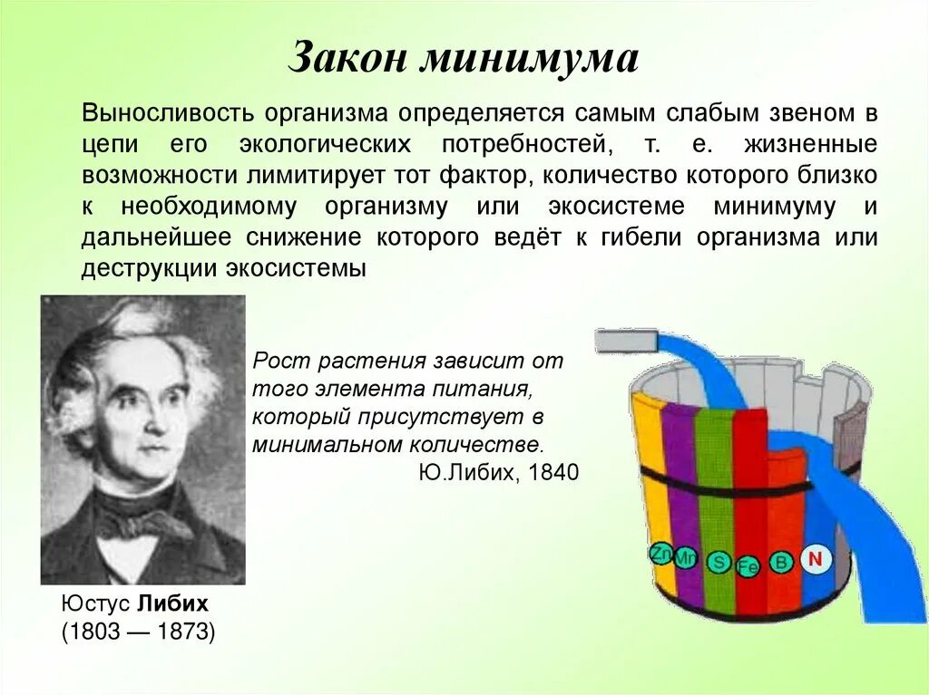 Закон минимума в экологии. Юстус Либих закон минимума. Закон Либиха закон минимума. Закон минимума Либиха в экологии. Бочка Либиха и лимитирующие факторы.