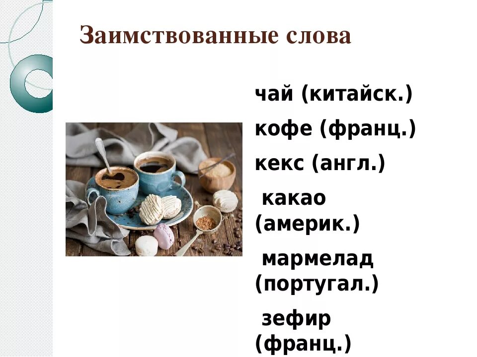 Из какого языка пришло. Заимствованные слова кофе. Кофе заимствованное слово. Кофе слово. Заимствованные слова на кухне.