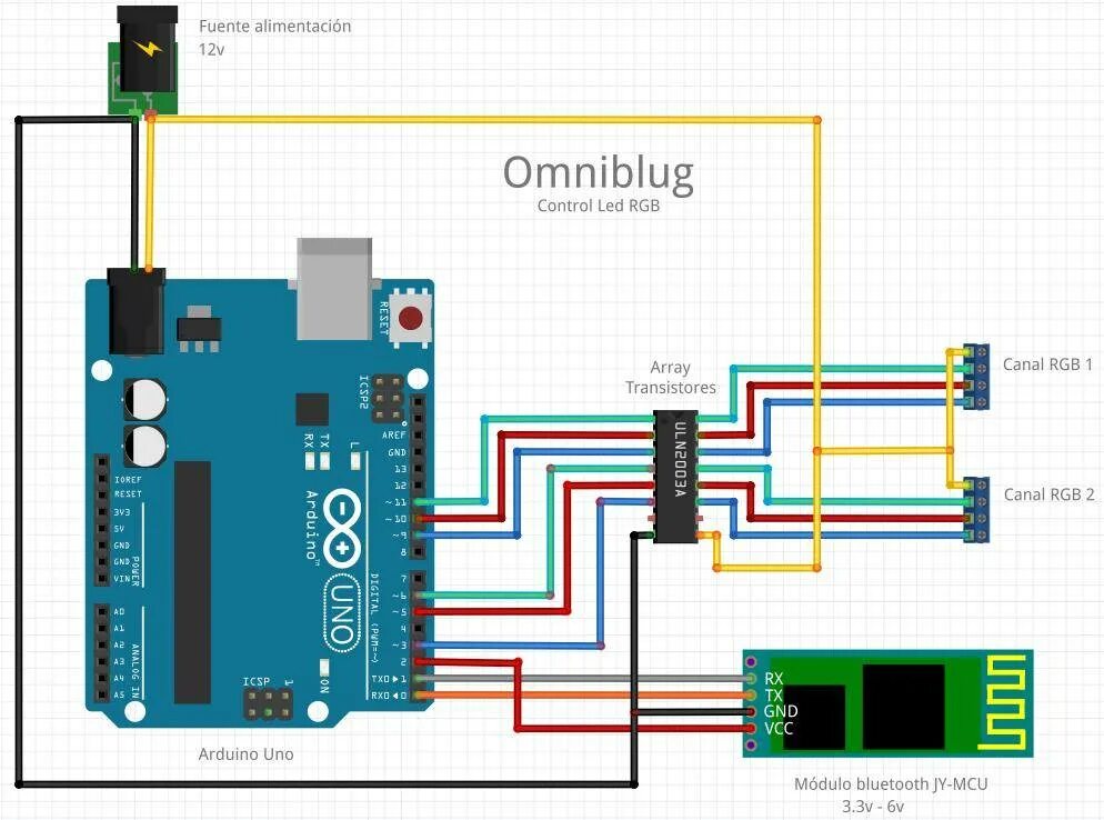 Управление лентой с телефона. Блютуз ардуино HC-06. Модуль с RGB светодиодом ардуино. Ардуино управление RGB светодиодной лентой. Управление РГБ лентой ардуино.