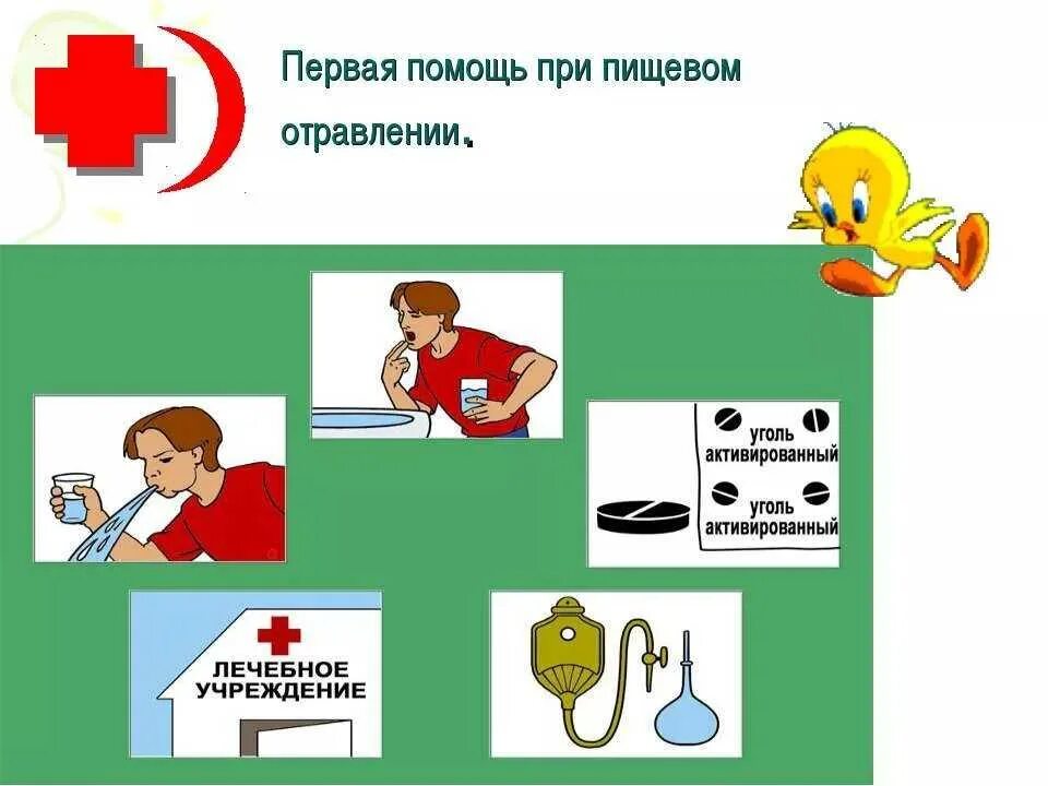 Алгоритм оказания первой помощи при отравлении. Оказание первой помощи при пищевом отравлении. первая медицинская помощь при пищевом отравлении. порядок оказания первой помощи при отравлении. правило первой медицинской помощи при отравлении.