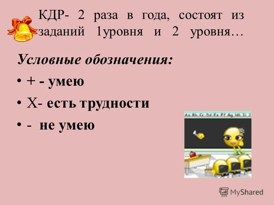 Уметь учиться в школе это. Как научиться хорошо учиться. Отношения продавца и покупателя. Как хорошо уметь учиться. Цитаты блоггеров.