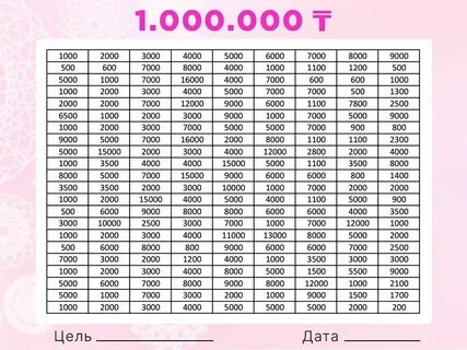 Копилка на 1 миллион таблица