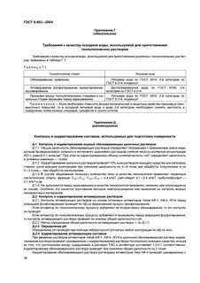 Технологических растворов