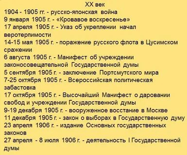 Даты 20 декабря события
