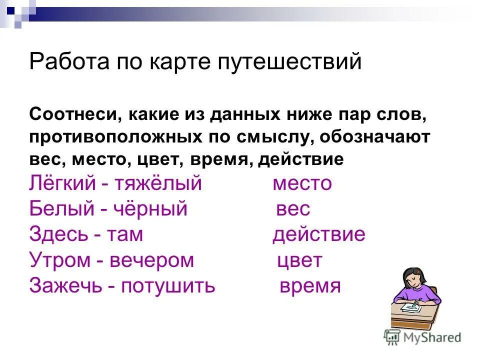 Страны лексика