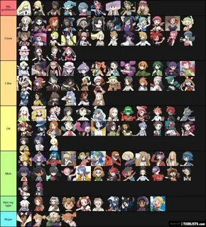 lol cool tier list tier list tierlists com.