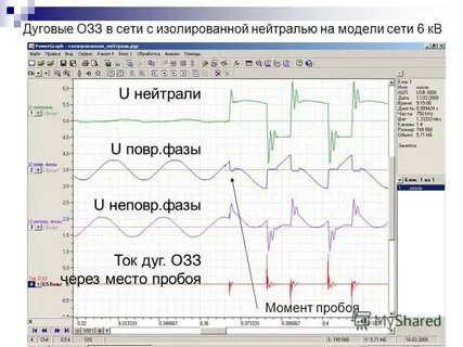 Озз расшифровка