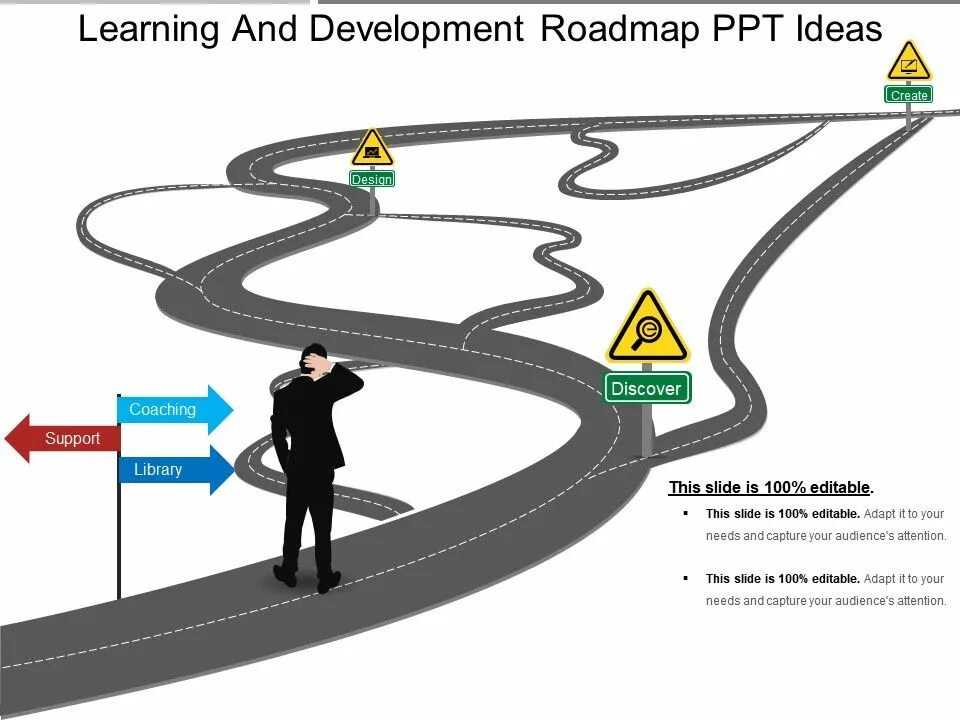 Roadmap a1. Роадмэп. development roadmap. roadmap template. roadmap умк.