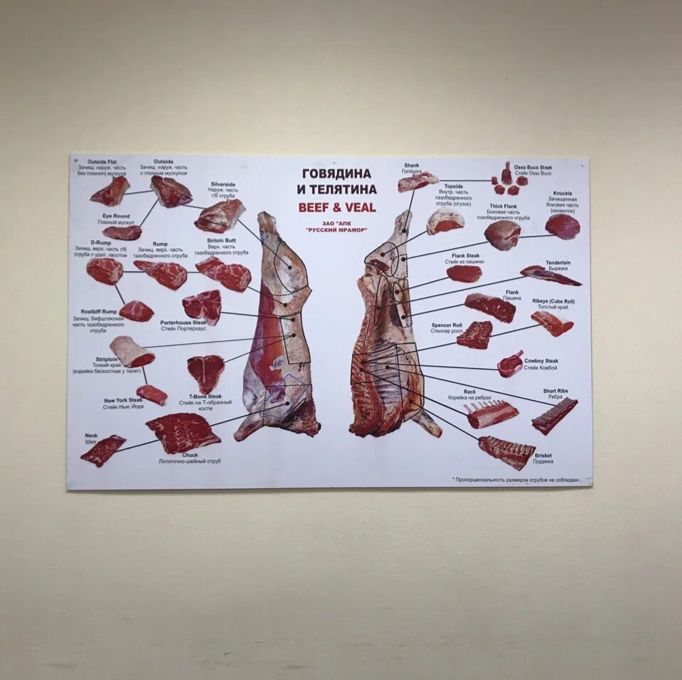 Гастромаркет фили, москва. Академия еды екатеринбург. Академия еды поставщик продуктов. Академия еды. Академия еды серпуховская.