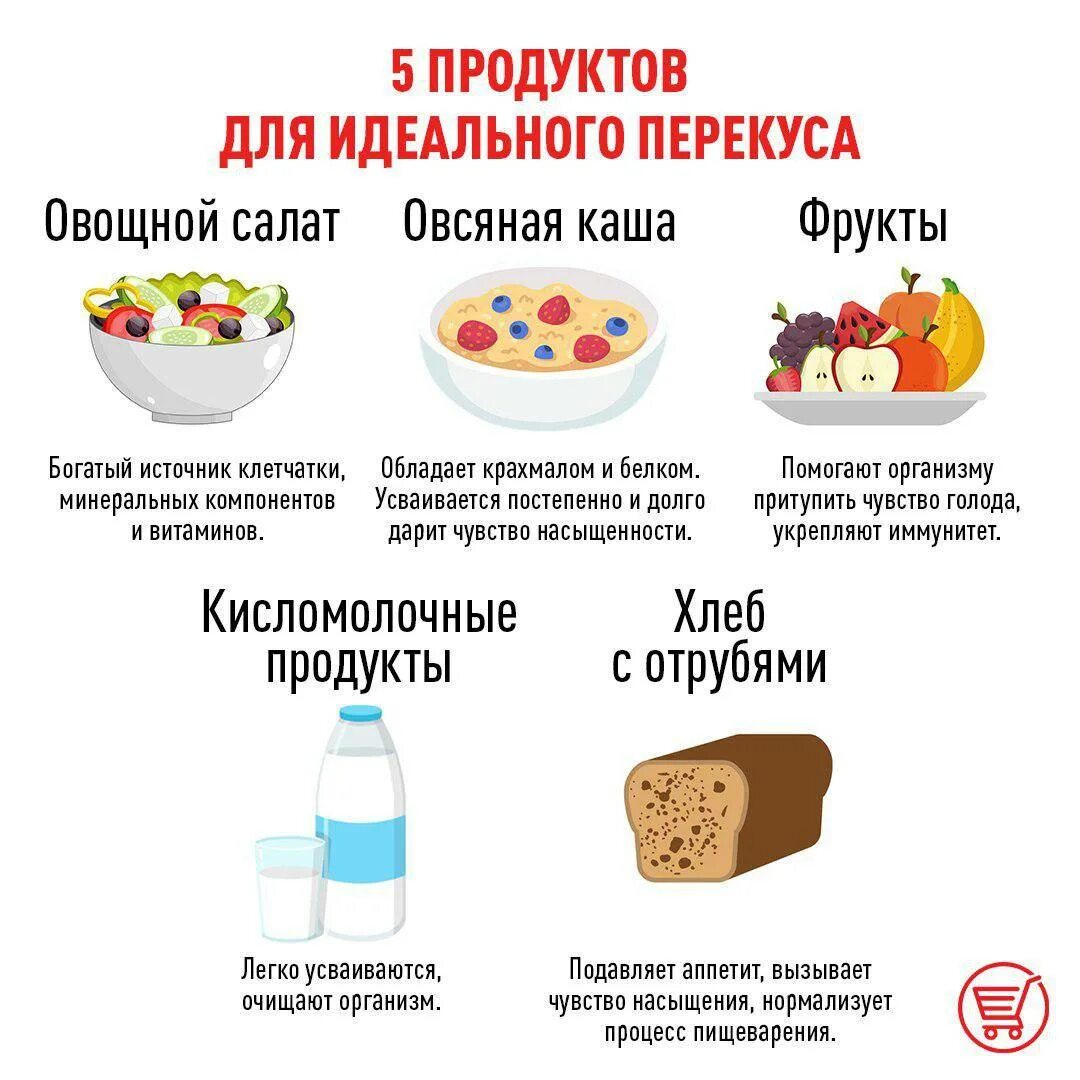 Что можно есть при правильном питании. Перекусы на правильном питании. перекусы ра правильном питании. перекус для похудения. полезные перекусы для худеющих.