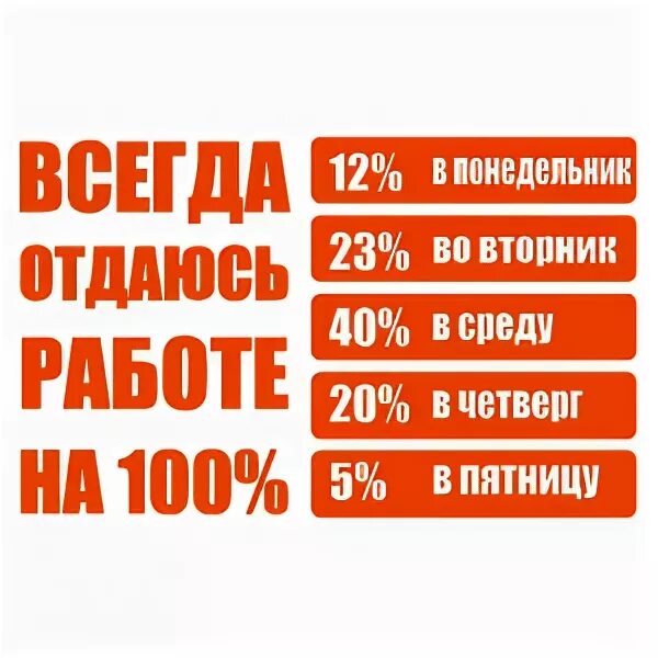 Жить на все 100. Отдаюсь работе на 100. Отдаюсь работе на все 100. Всегда отдавайся работе на 100. Всегда отдаюсь работе.