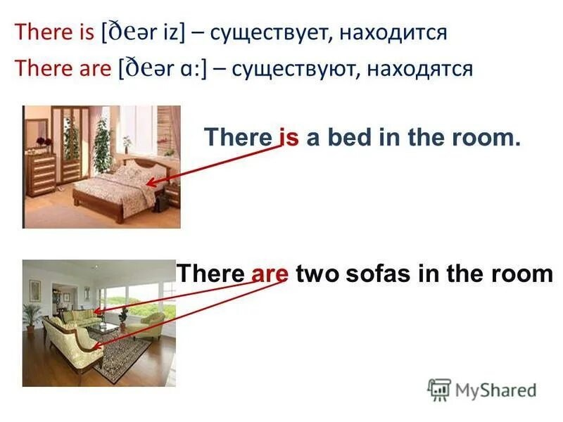 There are two sofas in the room. Таблица английского языка it is there is. Карточки с вопросами are there is there. 3 Кл англ яз - there is/ there are. There are в прошлом.