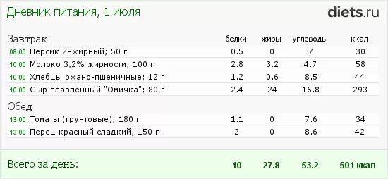 Рацион питания на 600 калорий в день меню. Рацион на 500 калорий в день меню. Диета на 600 калорий в день меню. Диета на 500 калорий в день. Неделя 500 калорий