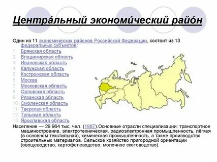 Все экономические районы