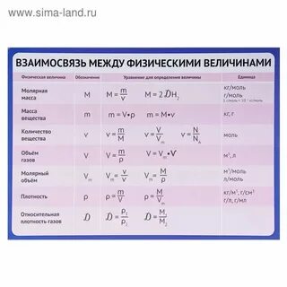 Действия над физическими величинами 7 класс физика