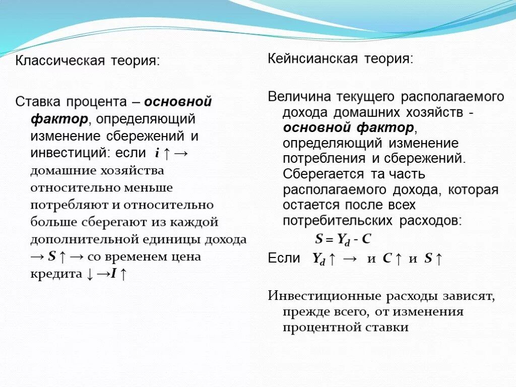 Суть классической теории. Автономные инвестиции неоклассическая и кейнсианская концепции. Макроэкономическая теория. Сбережения и инвестиции схемы. Классическая и кейнсианская теории.