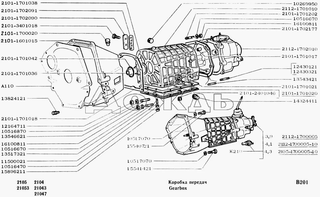 Передачи на ваз 2105. Схема коробки передач ВАЗ 2104 5 ступка. Коробка передач ВАЗ 2105 5 ступенчатая схема. Коробка передач ВАЗ 2105 схема. КПП ВАЗ 2105 схема.