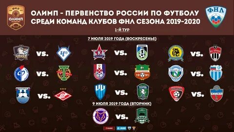 Команды вышедшие в первую лигу
