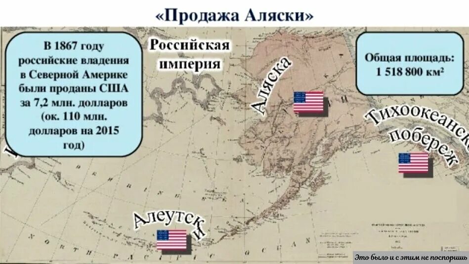 Как аляска стала американской территорией. Аляска россия. Аляска россия сша. Аляска русская америка. Продажа аляски 1867.