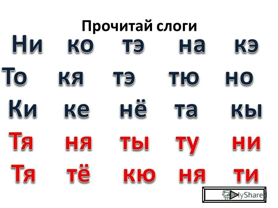 Читаем слоги. Слоги для чтения. Слоги для чтения дошкольникам. Прочитай слоги. Слоги в слове хотел