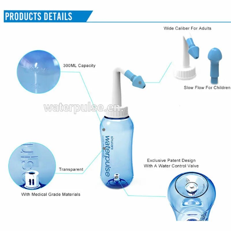 баночка для промывания носа. можно ли промывать нос минеральной водой. инфографика вирусы и нос. промыть нос солевым раствором. как правильно промывать нос ребенку 4 года.