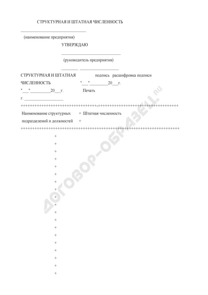 Справка о численности организации. Справка штатная численность работников. Сведения о штатной численности сотрудников образец. Штатная численность образец. Справка о штатной численности сотрудников.