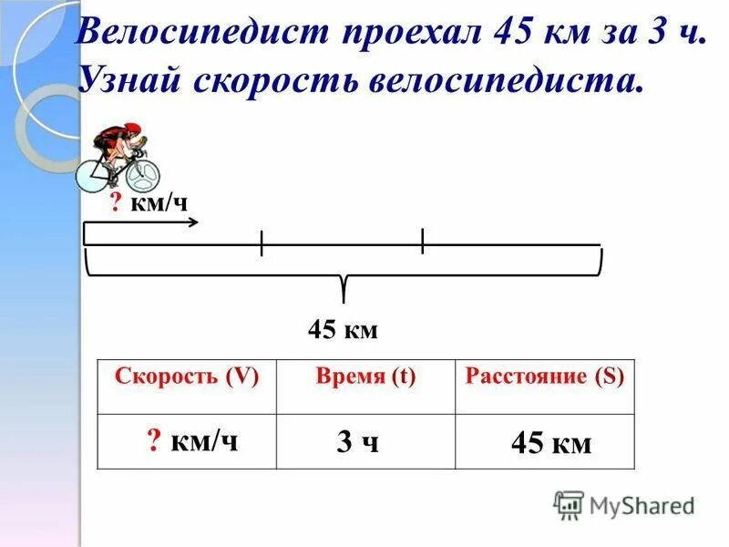 велосипедист проезжает путь из города