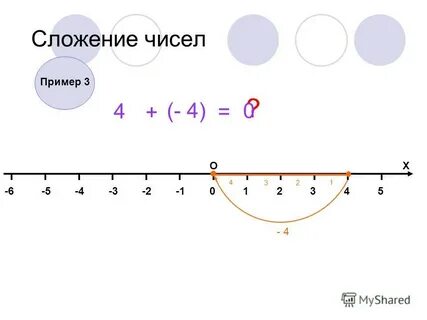 Пример 3 14 1 2