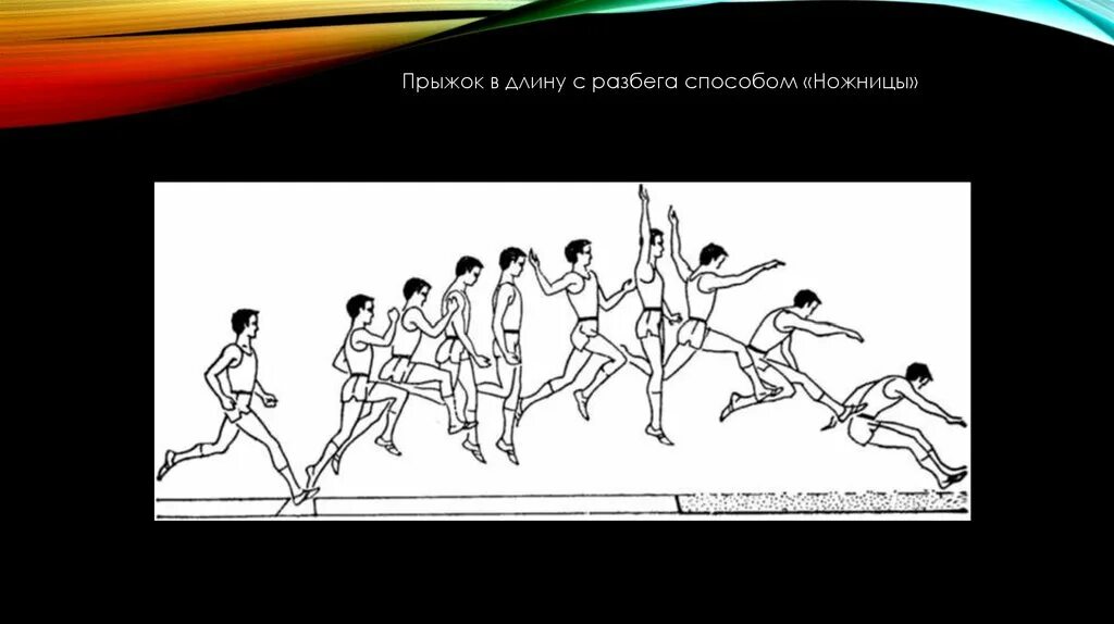 Прыжки в длину с разбега ножницы. Прыжок в длину с разбега способом ножницы. Техника выполнения прыжка в высоту с разбега с способом ножницы. Прыжки в длину с разбега ножницы. Техника прыжка способом "ножницы".