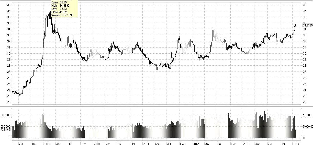 Лет в рубли калькулятор. Лет в рубли калькулятор. Калькулятор валют евро в рубли. Лет в рубли калькулятор. Блокнот с калькулятором.