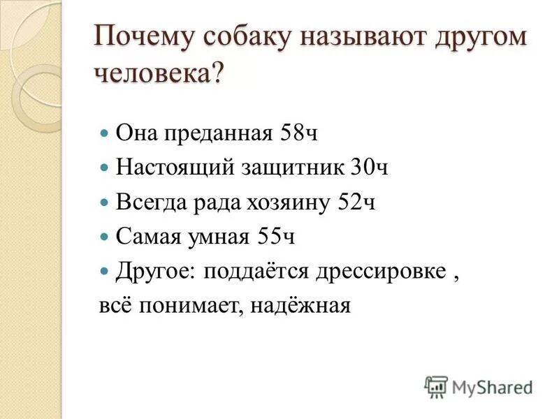 презентация моя собака. собака друг человека сочтне. почему людей называют собаками. рассуждение про собаку.