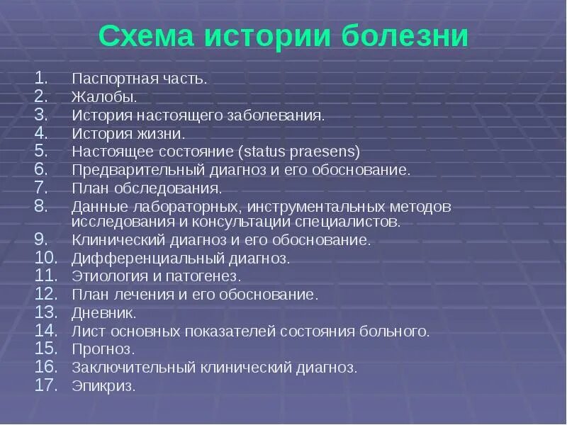 Жизнь после содержание. Схема истории болезни. План истории болезни. Порядок написания истории болезни. Структура истории болезни.