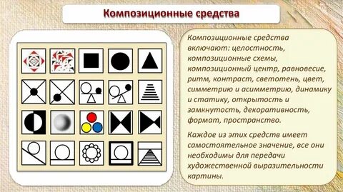 Основные композиционные средства
