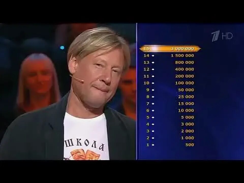 Миллионер 24. Миллионер 24