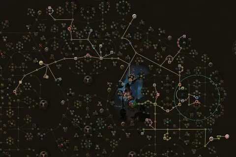 Path of exile жрец билд