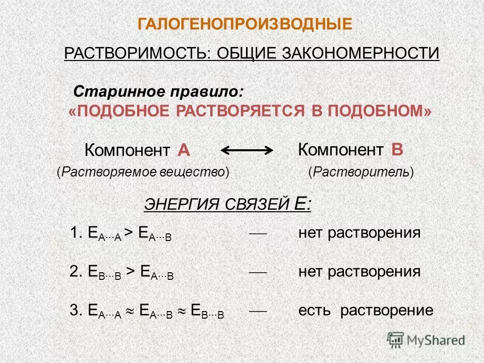 Галогенопроизводные алканов