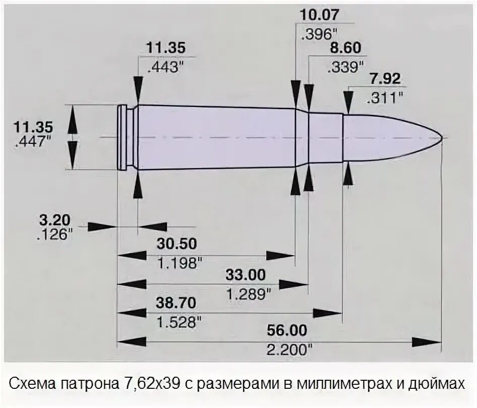 Размер 7 х