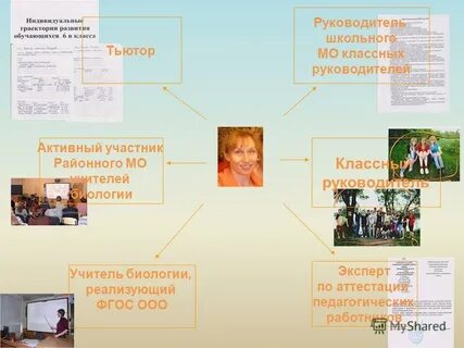Темы мо школы