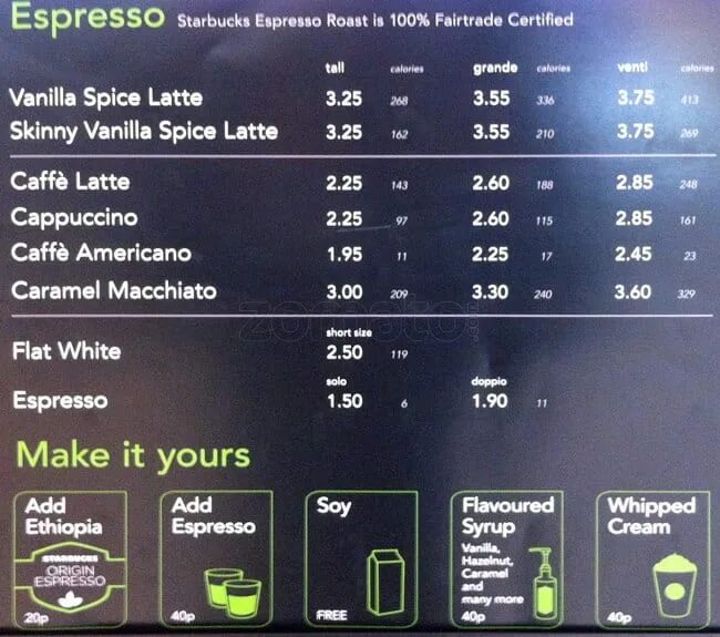 Открой меню включи. Starbucks menu London. Старбакс Индия меню. Умное меню изнутри. Старбакс Черкесск меню.