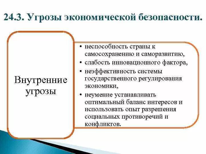 Угрозы экономической безопасности. Угрозы в сфере экономики. Экономические угрозы и опасности. Экономические опасности примеры.