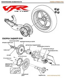 Ось абс