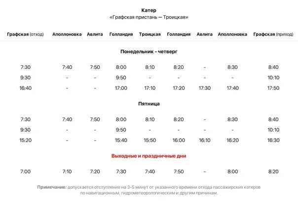 Автобус 103 выходные расписание. Расписание катеров Севастополь Северная. Расписание катеров Северная Графская. Паром Графская Пристань Северная расписание. Расписание катеров Севастополь Северная 2023.