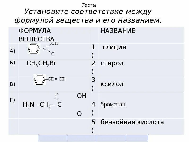 Установите соответствие формула 1 naoh. Установите соответствие между формулой вещества. Установите соответствие между формулой вещества и названием. Установите соответствие между формулой соединения и его названием. Соответствие между формулой и ее названием.