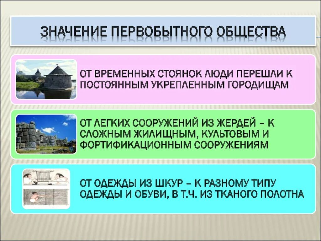 Значение первобытного. Что значат слова первобытные общества. Примитивно значение. Что означает примитивное решение.