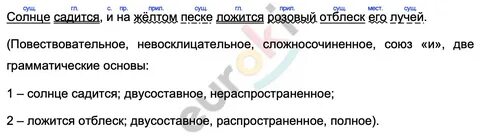 Диктант воспоминания
