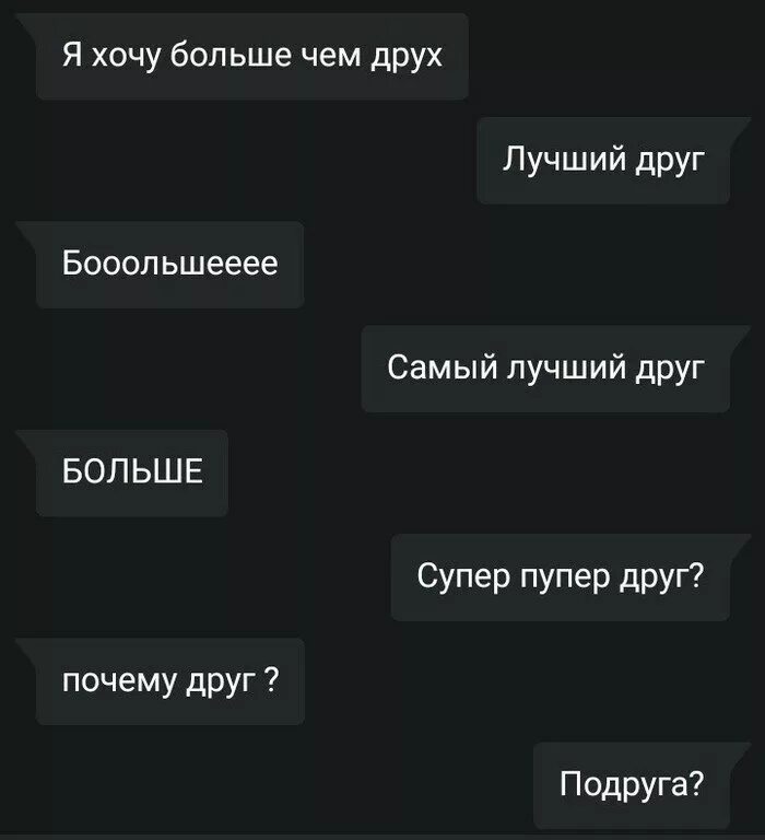 Переписка с нейросетью. Переписка на черном фоне. шутки про френдзону.
